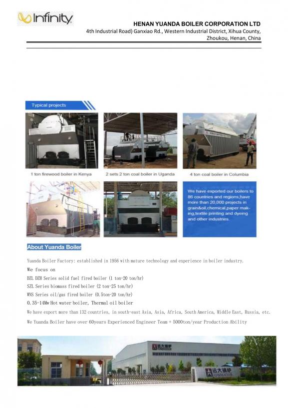 Yuanda Boiler Manual Feeding Boiler