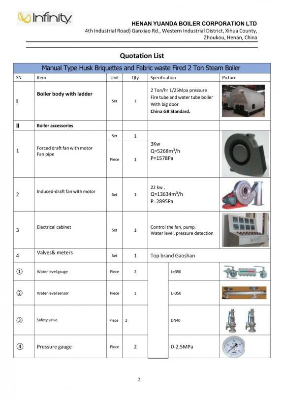 Yuanda Boiler Manual Feeding Boiler