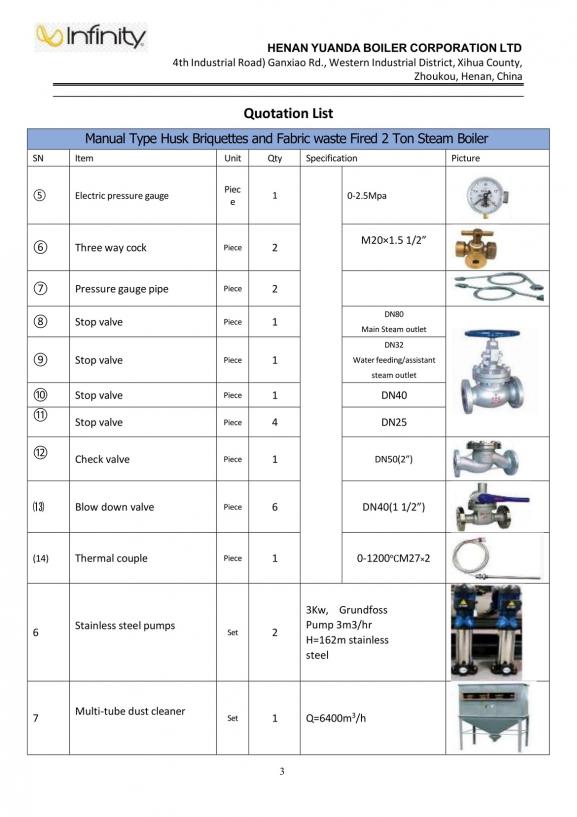Yuanda Boiler Manual Feeding Boiler