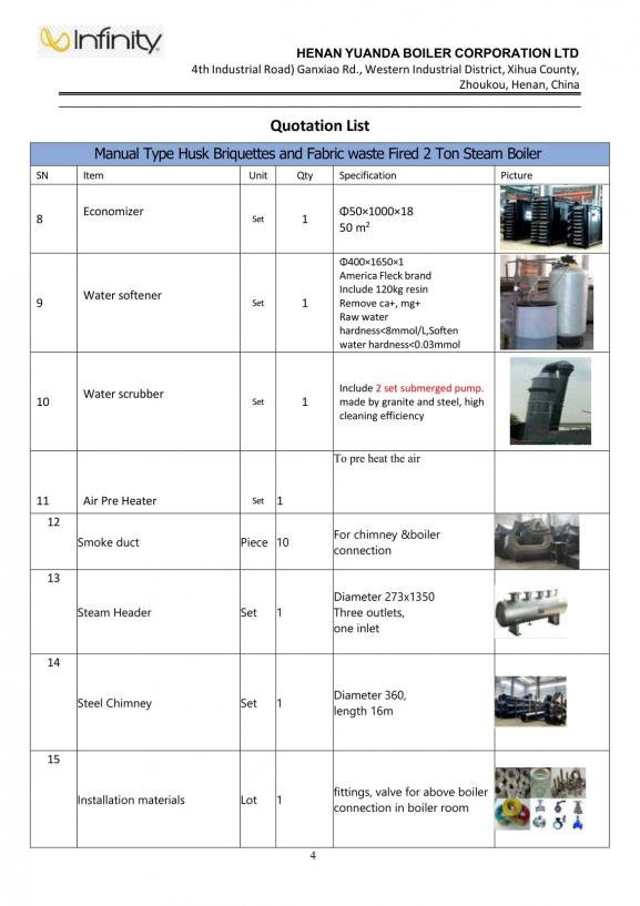Yuanda Boiler Manual Feeding Boiler