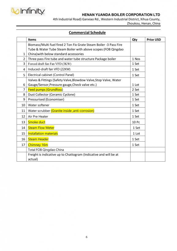 Yuanda Boiler Manual Feeding Boiler