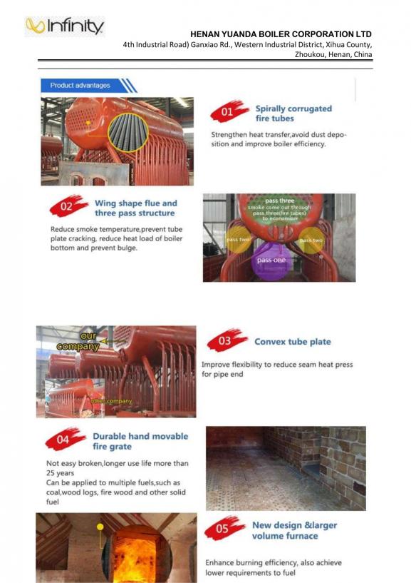 Yuanda Boiler Manual Feeding Boiler