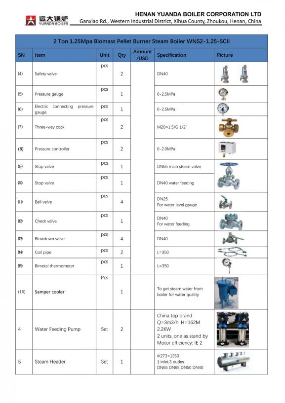 Yuanda Boiler WNS2 Biomass Pellet Burner Boiler